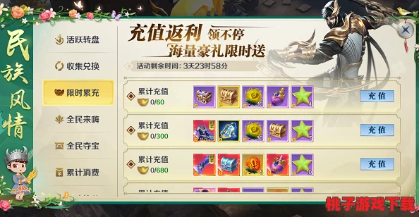 剑与远征：启程豪礼全解析，氪金策略性价比深度考量指南