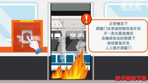 地铁应急逃生：探索高效安全插板，哪款设计更助您快速脱困？