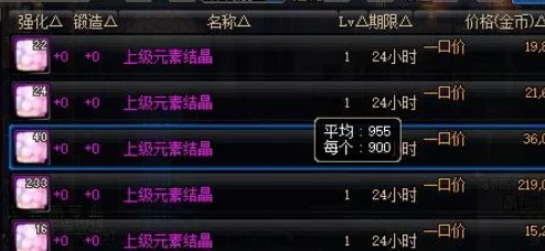 地下城与勇士（DNF）中，锻造武器：解锁极致属性提升的神秘途径