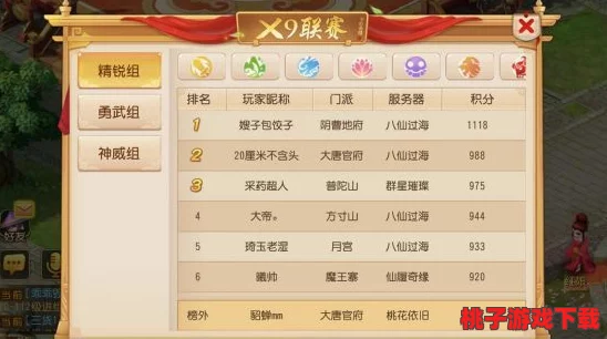 顶尖英雄集结：个性化选择策略与最新排行榜权威推荐