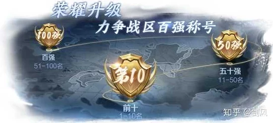 S20赛季荣耀战场：重塑辅助格局，顶尖英雄排行与战术策略深度剖析榜