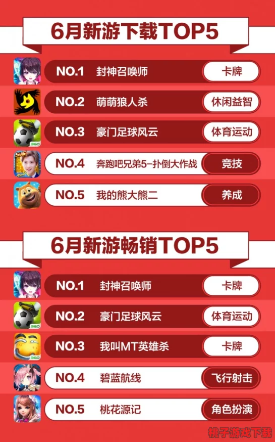 2024年度必玩手游大搜罗：热门榜单下载指南，精选高人气游戏合集一键获取！