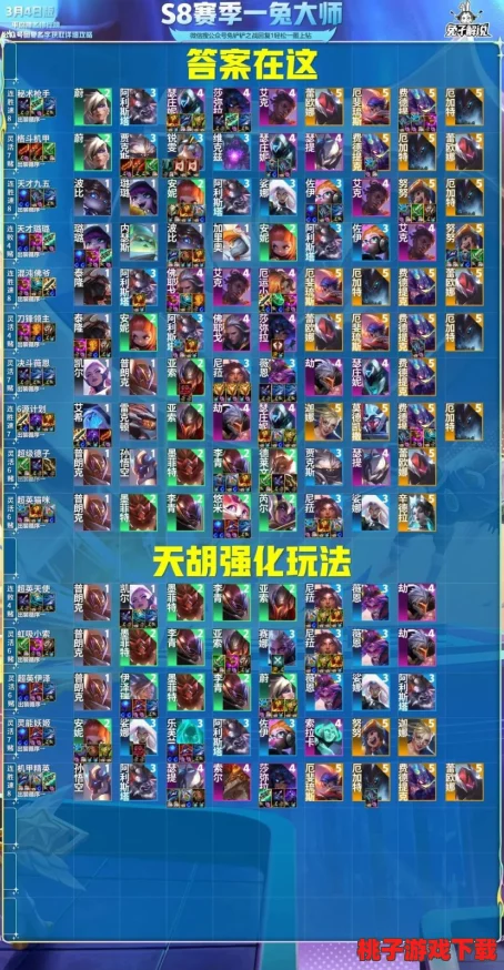 金铲铲之战：策略巅峰，命运魔战人马阵容全解析与实战推荐，打造你的不败传奇！