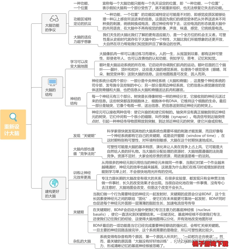 重塑未来之路：赫恩人生规划流程全貌解析与个性化发展策略概览