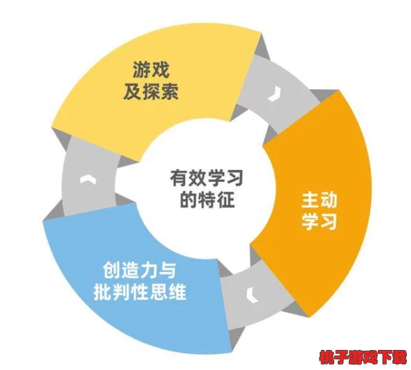 重塑未来之路：赫恩人生规划流程全貌解析与个性化发展策略概览