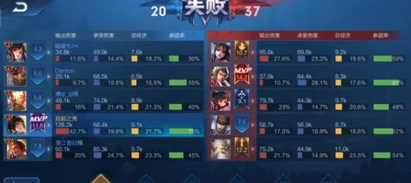解锁欢乐钓鱼大师终极挑战：巨物模式开启秘籍与全方位攻略指南