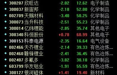 独家揭秘：青鸾繁华录2024年最新兑换码大全及获取攻略，尊享豪华福利不容错过！