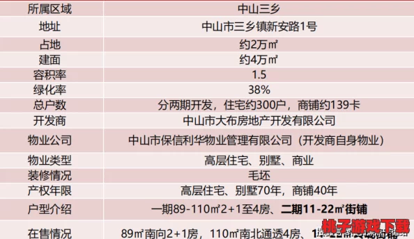 2024年度精选：十大高人气&良心之作，不可错过的放置类手游排行榜