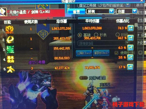 DNF玩家必争：红眼职业中'太阳神焰'与'大地之怒'，谁才是终极输出之王？