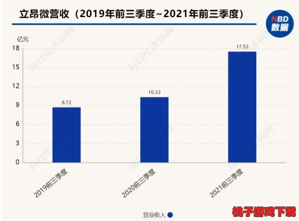 2024策略新篇：平民玩家专属，高效进击堡垒阵容搭配指南与实战心得分享