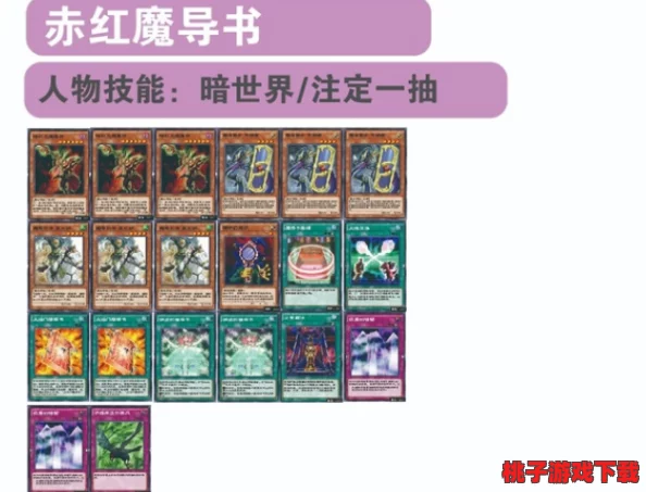 重塑经典策略：游戏王决斗链接中赤红魔导书卡组搭配精解与全面玩法探索