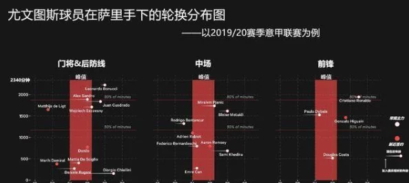 尘白禁区：解锁记忆奥秘，深度剖析记忆补嵌包的实际效用与独特效果