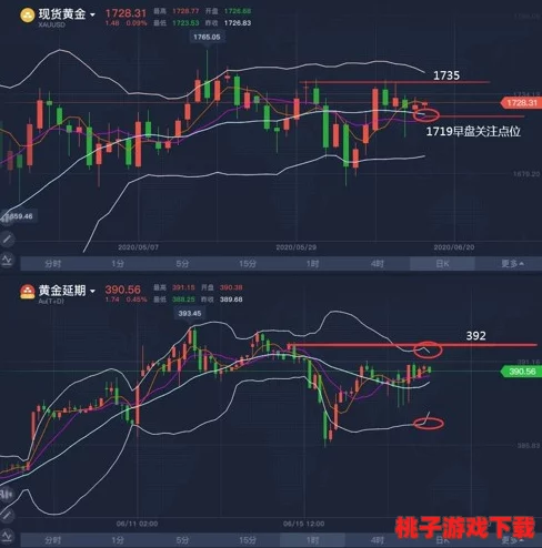 《三角洲行动》策略揭秘：零号大坝高效通行路线规划与战略部署指南