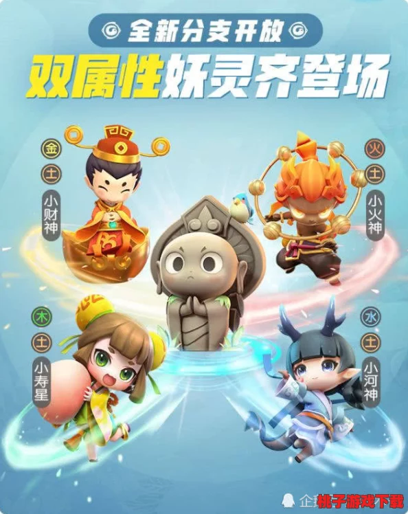 揭秘捉妖世界：许愿星珍稀度与妖灵价值全面评估指南，助你精准衡量收藏潜力！