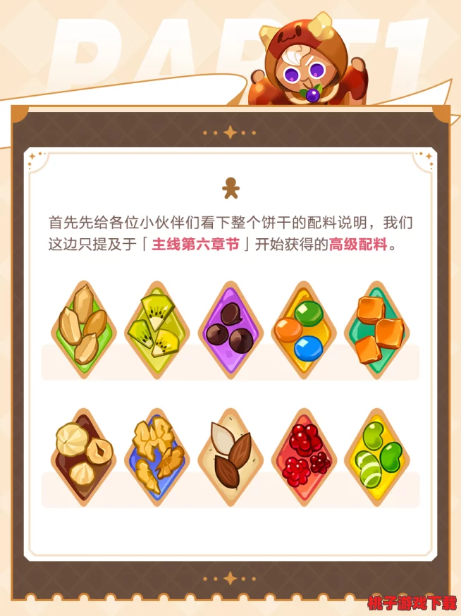 饼干人王国探秘：全面解锁面包大陆知识宝库，趣味问答与答案全攻略！