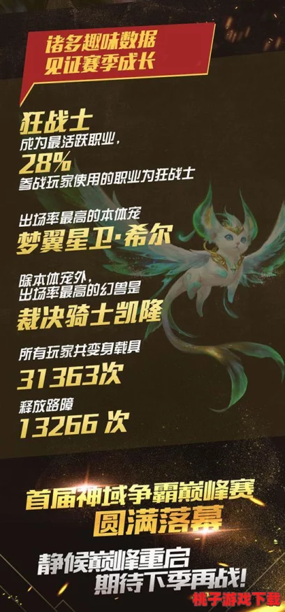 重塑地下城荣耀：王国英雄战力巅峰排行，揭秘隐世强者与新兴英雄的终极对决