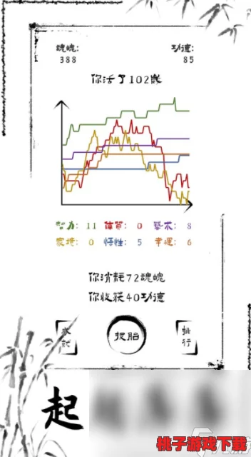 探索人生新纪元：顶尖投胎模拟器独家策略，打造梦幻起点路线精选指南