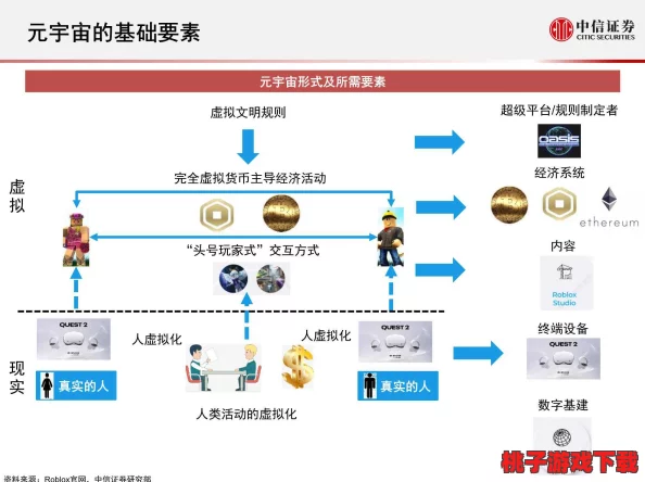 碧优蒂宇宙：全面探索货币体系作用及多元获取策略指南