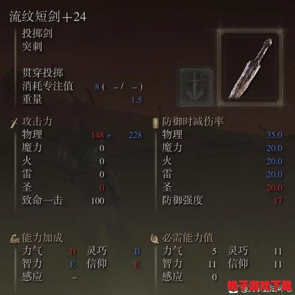 探索《艾尔登法环》中顶尖短剑：性能对比与实战推荐，助你精准选择最佳利器