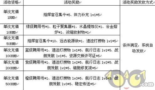 解决三角洲行动连接超时难题：全面排查与高效修复策略指南