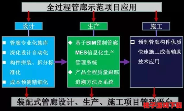 探索肥鹅健身房：揭秘尼德霍格日常产出频次与高效管理策略