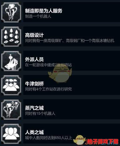 《非匿名指令》高端策略：丧钟领衔的最强配队组合构建指南，解锁多样战术搭配奥秘
