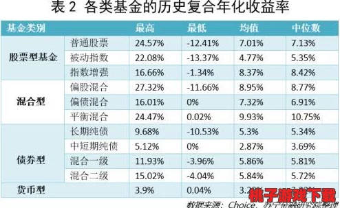 探索极寒无尽冬日：创新生存策略与高效资源利用，显著提升幸存者存续率方案