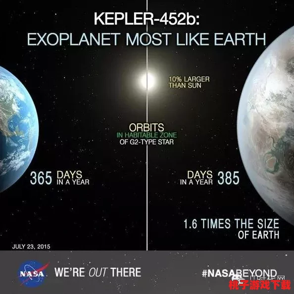 解锁宇宙奥秘：Kepler-2100成就达成全攻略，高效探索星际之旅的必知技巧与策略