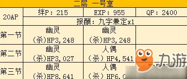 FGO深度探索：空之境界复刻201室最优配置揭秘，自由本高效掉落加成策略全解析