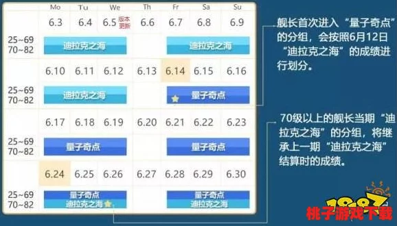 《崩坏3》根源探秘：全面解锁棱镜获取途径与深度研究清单高效收集策略