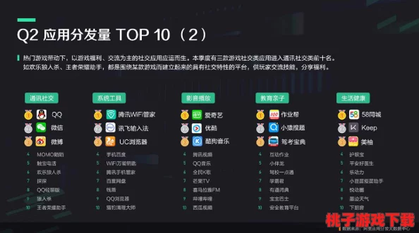 探索2024年阿里游戏新纪元：精选热门佳作，共赏未来娱乐风向标