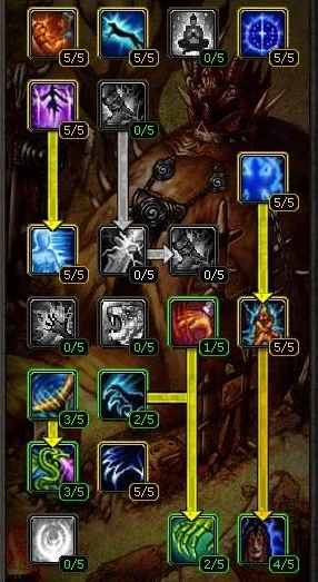 探秘Deadlock魔液绝技：解锁未知领域的魔法能量与技能奥秘