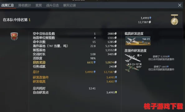 《战争雷霆》高效盈利攻略：揭秘哪款战机成为金币收割机，快速累积财富的秘密武器！