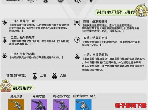 鸣潮维里奈专属强化指南：精准加点搭配声骸武器，一图速览高效养成策略