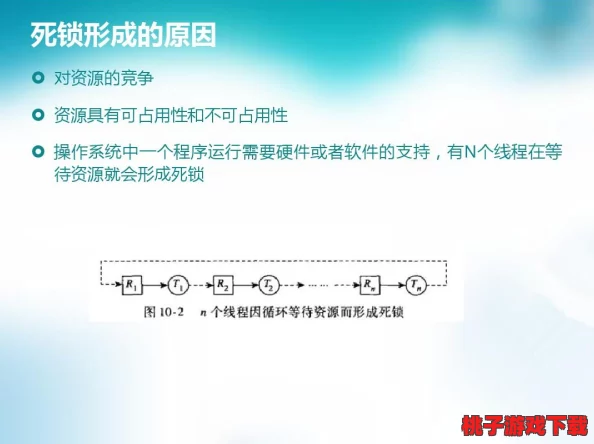 深入探索：死锁悖论技能的奥秘与独特应用解析