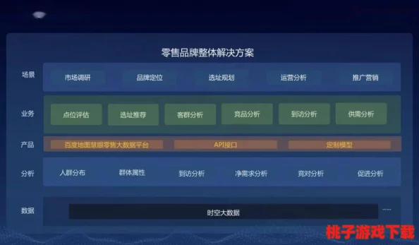 全球启元版图深度探索：个性化建筑策略与加点优化全攻略手册