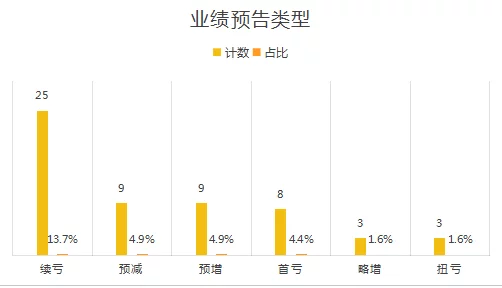 全面掌握三角洲行动：高效战绩回顾与策略分析指南