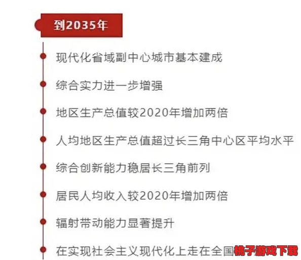 如鸢展翅：彭城据点重建策略全览与复兴蓝图深度规划