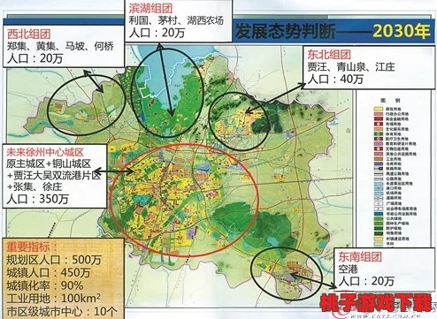如鸢展翅：彭城据点重建策略全览与复兴蓝图深度规划