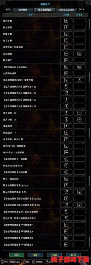 怪物猎人游戏中，掌握哪个关键按键实现精准捕捉猎物技巧？
