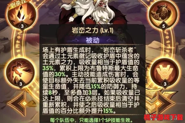 《地下城与勇士》中，狮子剑系列深度对比：哪一款在实战中最具威力？