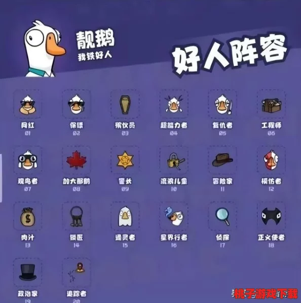 鹅鸭杀全职业策略指南：详析各角色获胜条件与玩法精髓