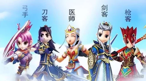 热血江湖策略分享：双开模式下，如何选择最佳互补角色组合？