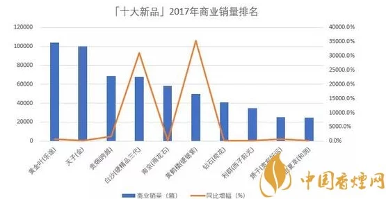 探寻王者天下香烟：品牌起源、特色与市场影响力全解析