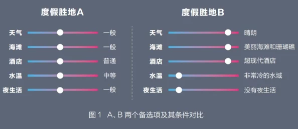 如何选择最适合地铁紧急逃生的插板：性能、耐用度与便携性综合评测