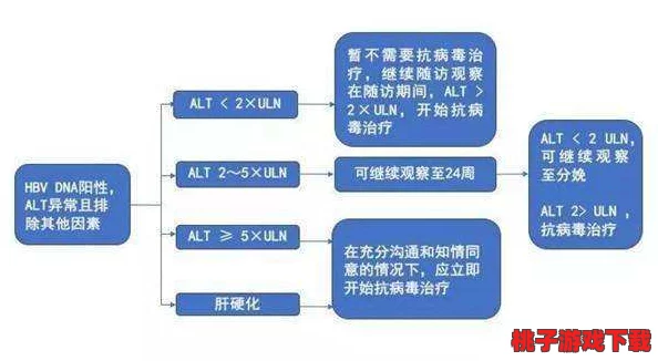 三角洲行动：医疗兵武器选择指南，兼顾生存与治疗的最优策略