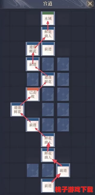 如鸢重振：广陵据点全面复兴策略与重建路线详尽指南