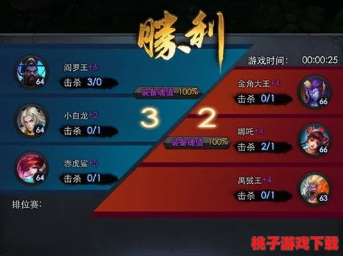 《神仙道》玩家进阶指南：解锁黄玉牌等级要求与获取策略全攻略