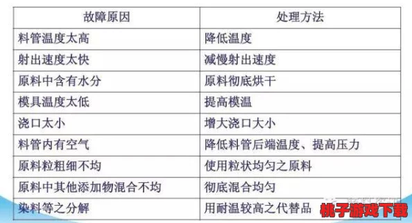 三角洲行动靶场：实战技巧与高效利用指南，提升射击精准度策略