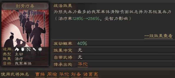 三国志战略版：乱世烽烟下顶级战法共存策略，打造无敌多元战斗编队方案